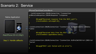 Native ApplicationRESTiPad/iPhone OS 4.3 (ObjC)Step 1:  Youneed a JSON libraryhttp://stig.github.com