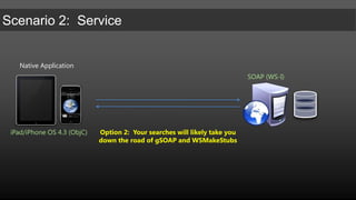 “It’s not as easy as you were hoping!”