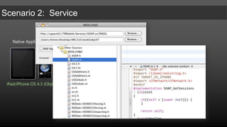 Native ApplicationSOAP (WS-I)iPad/iPhone OS 4.3 (ObjC)Option 2:  Yoursearcheswilllikelytakeyou down the road of gSOAP and WSMakeStubs