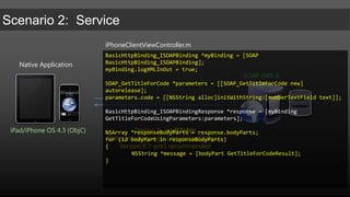 Native ApplicationSOAP (WS-I)iPad/iPhone OS 4.3 (ObjC)Option 3:  wsdl2objc (http://code.google.com/p/wsdl2objc/)Version 0.7-pre1 recommendedhttp://code.google.com/p/wsdl2objc