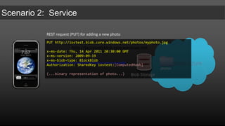 Blob StorageTable Storage