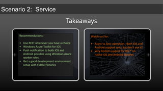 Demo:  Windows Azure Toolkit for iOS(http://github.com/microsoft-dpe)All demos can be found on http://github.com/simonguest