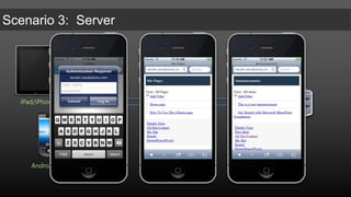 Demo:  Apple Push Notifications from ASP.NET MVCAll demos can be found on http://github.com/simonguest