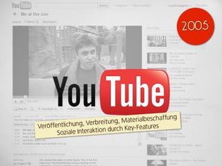 2005




                                      rialbeschaffung
                    Verbreitung, Mate
Veröffentlichung,           durch key-Features
       S oziale Interaktion
 