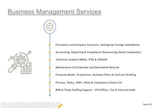 Page 5 of 7
Business Management Services
Formation and Company Structure, Setting-Up Foreign Subsidiaries
Accounting, Reporting & Compliance Outsourcing (Small Companies)
Technical Analysis-INDAS, IFRS & USGAAP
Maintenance of Corporate Law/Secretarial Records
Financial Model, Projections, Business Plans & Contract Drafting
Process, Policy, SOPs, DOAs & Compliance Check List
RPO & Temp Staffing Support – CFO Office, Tax & Internal Audit
 