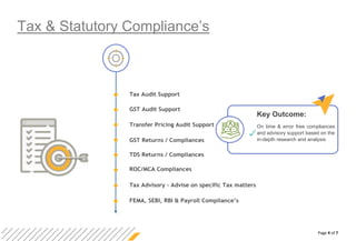 Page 4 of 7
Tax & Statutory Compliance’s
Tax Audit Support
GST Audit Support
Transfer Pricing Audit Support
GST Returns / Compliances
TDS Returns / Compliances
ROC/MCA Compliances
Tax Advisory - Advise on specific Tax matters
FEMA, SEBI, RBI & Payroll Compliance’s
Key Outcome:
On time & error free compliances
and advisory support based on the
in-depth research and analysis
 
