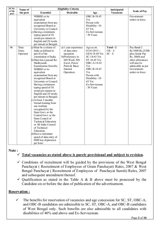 entry must c defined point be parganas south 24 2015 notification entry must c defined point be parganas south 24 2015 notification