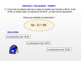 ESPACIO = VELOCIDAD · TIEMPO Le alcanzará a las 10:40 SOLUCIÓN: A las 8 de la mañana sale de un lugar un peatón que marcha a 5km/h. A las 10:00 un ciclista sale a su alcance a 30 km/h. ¿A qué hora le alcanzará? Horas que tardarán en alcanzarle: t Le alcanzará a las 12:50 Le alcanzará a las 10:24 5(t  +  2) = 30t 