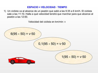 ESPACIO = VELOCIDAD · TIEMPO Velocidad del ciclista en km/min: v Un ciclista va al alcance de un peatón que salió a las 9:35 a 6 km/h. El ciclista  sale a las 11:10. Halla a qué velocidad tendrá que marchar para que alcance al  peatón a las 12:00. 0,1(95  +  50) = v·50 6(95  +  50) = v·50 1(95  +  50) = v·50 