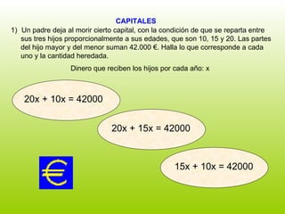 CAPITALES  Dinero que reciben los hijos por cada año: x Un padre deja al morir cierto capital, con la condición de que se reparta entre  sus tres hijos proporcionalmente a sus edades, que son 10, 15 y 20. Las partes  del hijo mayor y del menor suman 42.000 €. Halla lo que corresponde a cada  uno y la cantidad heredada. 20x + 10x = 42000 15x + 10x = 42000 20x + 15x = 42000 