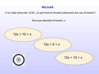 RELOJES 1) Un reloj marca las 12:00. ¿A qué hora el minutero alcanzará otra vez al horario? Arco que describe el horario: x 12x = 5 + x  12x = 10 + x  12x = 15 + x  
