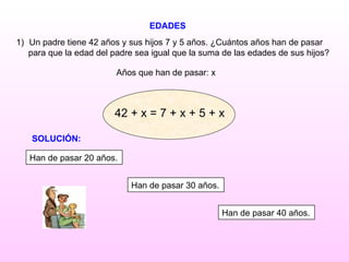 EDADES Años que han de pasar: x Han de pasar 20 años. Han de pasar 30 años. Han de pasar 40 años. Un padre tiene 42 años y sus hijos 7 y 5 años. ¿Cuántos años han de pasar para que la edad del padre sea igual que la suma de las edades de sus hijos?  SOLUCIÓN: 42 + x = 7 + x + 5 + x  