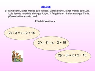 EDADES Edad de Vanesa: x 9) Tania tiene 2 años menos que Vanesa. Vanesa tiene 3 años menos que Luís.  Luís tiene la mitad de años que Ángel. Y Ángel tiene 15 años más que Tania.  ¿Qué edad tiene cada uno? 2(x  +  3) = x – 2 + 15 2(x  –  3) = x + 2 + 15 2x  +  3 = x – 2 + 15 