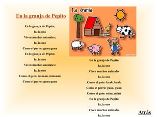 En la granja de Pepito;
Ia, ia ooo
Viven muchos animales;
Ia, ia ooo
Como el perro: guau guau
En la granja de Pepito;
Ia, ia ooo
Viven muchos animales;
Ia, ia ooo
Como el gato: miaaau, miaauuu
Como el perro: guau guau
En la granja de Pepito
Ia, ia ooo
Viven muchos animales
Ia, ia ooo
Como el pato: kuak, kuak
Como el perro: guau, guau
Como el gato: miau, miau
En la granja de Pepito
Ia, ia ooo
Viven muchos animales
Ia, ia ooo
En la granja de Pepito
Atrás
 