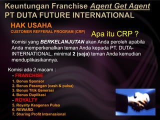 HAK USAHA
CUSTOMER REFFERAL PROGRAM (CRP)
Komisi yang BERKELANJUTAN akan Anda peroleh apabila
Anda memperkenalkan teman Anda kepada PT. DUTA-
INTERNATIONAL, minimal 2 (saja) teman Anda kemudian
menduplikasikannya.
Komisi ada 2 macam :
- FRANCHISE
1. Bonus Sponsor
2. Bonus Pasangan (cash & pulsa)
3. Bonus Titik Generasi
4. Bonus Duplikasi
- ROYALTY
5. Royalty Keagenan Pulsa
6. REWARD
7. Sharing Profit Internasional
Apa itu CRP ?
 