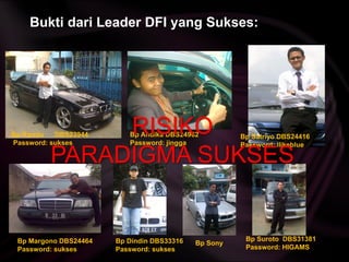 Bukti dari Leader DFI yang Sukses:
Bp Andika DBS24962
Password: jingga
Bp Satriyo DBS24416
Password: ilikeblue
Bp Margono DBS24464
Password: sukses
Bp Dindin DBS33316
Password: sukses
Bp Sony
Bp Randu DBS23944
Password: sukses
RISIKO
PARADIGMA SUKSES
Bp Suroto DBS31381
Password: HIGAMS
 