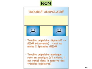 NON
TROUBLE UNIPOLAIRE
• Trouble unipolaire dépressif ++
(EDM récurrents) : c’est au
moins 2 épisodes d’EDM
• Trouble unipolaire maniaque
rare en pratique (s’il existe, il
est rangé dans le spectre des
troubles bipolaires)
Ref.1
 