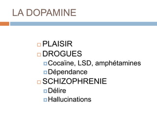 LA DOPAMINE
 PLAISIR
 DROGUES
Cocaïne, LSD, amphétamines
Dépendance
 SCHIZOPHRENIE
Délire
Hallucinations
 