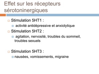 Effet sur les récepteurs
sérotoninergiques
 Stimulation 5HT1 :
 activité antidépressive et anxiolytique
 Stimulation 5HT2 :
 agitation, nervosité, troubles du sommeil,
troubles sexuels
 Stimulation 5HT3 :
 nausées, vomissements, migraine
 