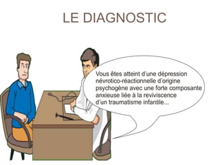 LE DIAGNOSTIC
Vous êtes atteint d’une dépression
névrotico-réactionnelle d’origine
psychogène avec une forte composante
anxieuse liée à la reviviscence
d’un traumatisme infantile...
 