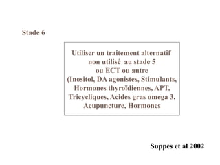 Stade 6
Utiliser un traitement alternatif
non utilisé au stade 5
ou ECT ou autre
(Inositol, DA agonistes, Stimulants,
Hormones thyroïdiennes, APT,
Tricycliques, Acides gras omega 3,
Acupuncture, Hormones
Suppes et al 2002
 