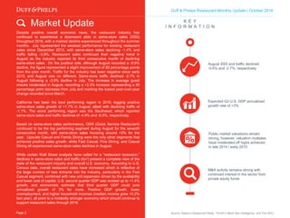 Duff & Phelps Restaurant Monthly Update | October 2016
Market Update K E Y
I N F O R M A T I O N
Expected Q3 U.S. GDP annualized
growth rate of +3%
August same-store sales and traffic
declined -0.6% and -2.7%, respectively
Public market valuations remain
strong, however, valuation multiples
have moderated off highs achieved
in late 2014 / early 2015
M&A activity remains strong with
continued interest in the sector from
private equity funds
Despite positive overall economic news, the restaurant industry has
continued to experience a downward slide in same-store sales throughout
2016, with a marked decline experienced throughout the summer months.
July represented the weakest performance for existing restaurant sales
since December 2013, with same-store sales declining -1.4% and traffic
falling -3.9%. Restaurant sales continued their negative trend in August as
the industry reported its third consecutive month of declines. On the positive
side, although August recorded a -0.6% decline, the figure represented a
slight improvement of 80 percentage points from the prior month. Traffic for
the industry has been negative since early 2015, and August was no
different. Same-store traffic declined -2.7% in August following a -3.9%
decline in July. The increase in average guest checks moderated in August,
recording a +2.3% increase, marking the lowest year-over-year change
recorded since March.
California has been the best performing region in 2016, logging positive
same-store sales growth of +1.7% in August, albeit with declining traffic of
-1.1%. The worst performing region was the Southwest, which reported
same-store sales and traffic declines of -4.9% and -6.5%, respectively.
Based on same-store sales performance, QSR (Quick Service Restaurants)
continued to be the top performing segment during August for the seventh
consecutive month, with same-store sales hovering around +2% for the
year. Upscale Casual and Family Dining were the only other segments that
achieved positive sales growth, while Fast Casual, Fine Dining, and Casual
Dining all experienced same-store sales declines in August.
While certain Wall Street analysts have called for a “restaurant recession,”
declines in same-store sales and traffic don’t present a complete view of the
state of the restaurant industry and overall U.S. economy. According to U.S.
Census data, overall restaurant sales have increased, which is reflective of
the large number of new entrants, particularly in the Fast Casual segment,
combined with new unit expansion driven by the availability and lower cost
of capital. U.S. second quarter GDP was revised up to +1.4% growth, and
economists estimate that third quarter GDP could post annualized growth of
3% or more. Positive GDP growth, lower unemployment, and higher
household incomes - median income grew +5.2% last year - all point to a
modestly stronger economy, which should continue to support restaurant
sales through 2016.
Source: Nation’s Restaurant News, TDn2K’s Black Box Intelligence, and The WSJPage 2
 