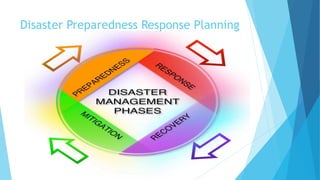 Disaster Preparedness Response Planning
