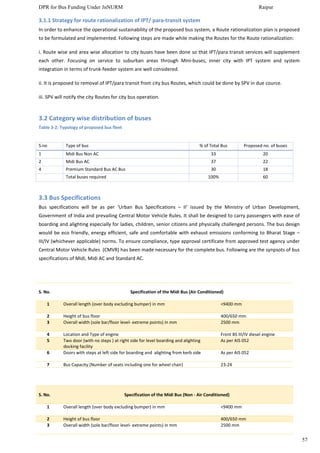DPR for Financial raipur transport .pdf