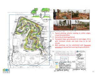 33
1
2
2
3
3
4
4
1
1. Typical planting scheme needing to soften edges,
create forested effect;
2. Heirarchy of plantings/tiered;
3. Transplant lower groundcovers to rock edges, fill in
with mid-level shrubs and back drop to be tall
shrubs;
4. BOH plantings can be substituted with Sesuvium
portulaca to spread fast covering the ground plane.
 