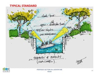 PROPOSED SECTION thru ADVENTURE
RIVER
34
TYPICAL STANDARD
 