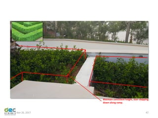 November 26, 2017 47
Maintain consistent height, stair-stepping
down along ramp.
 