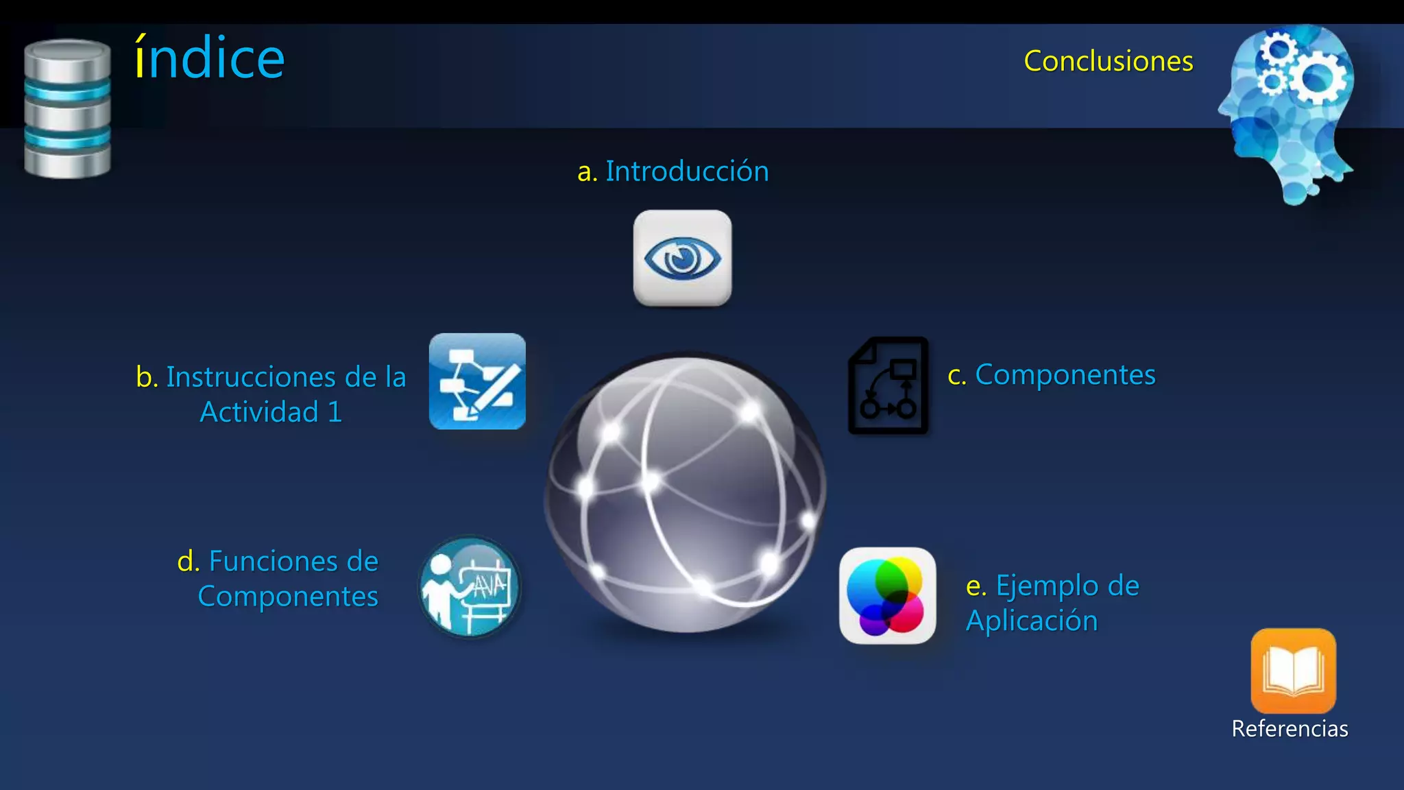 Diseño de Interfaces Mediante .NET