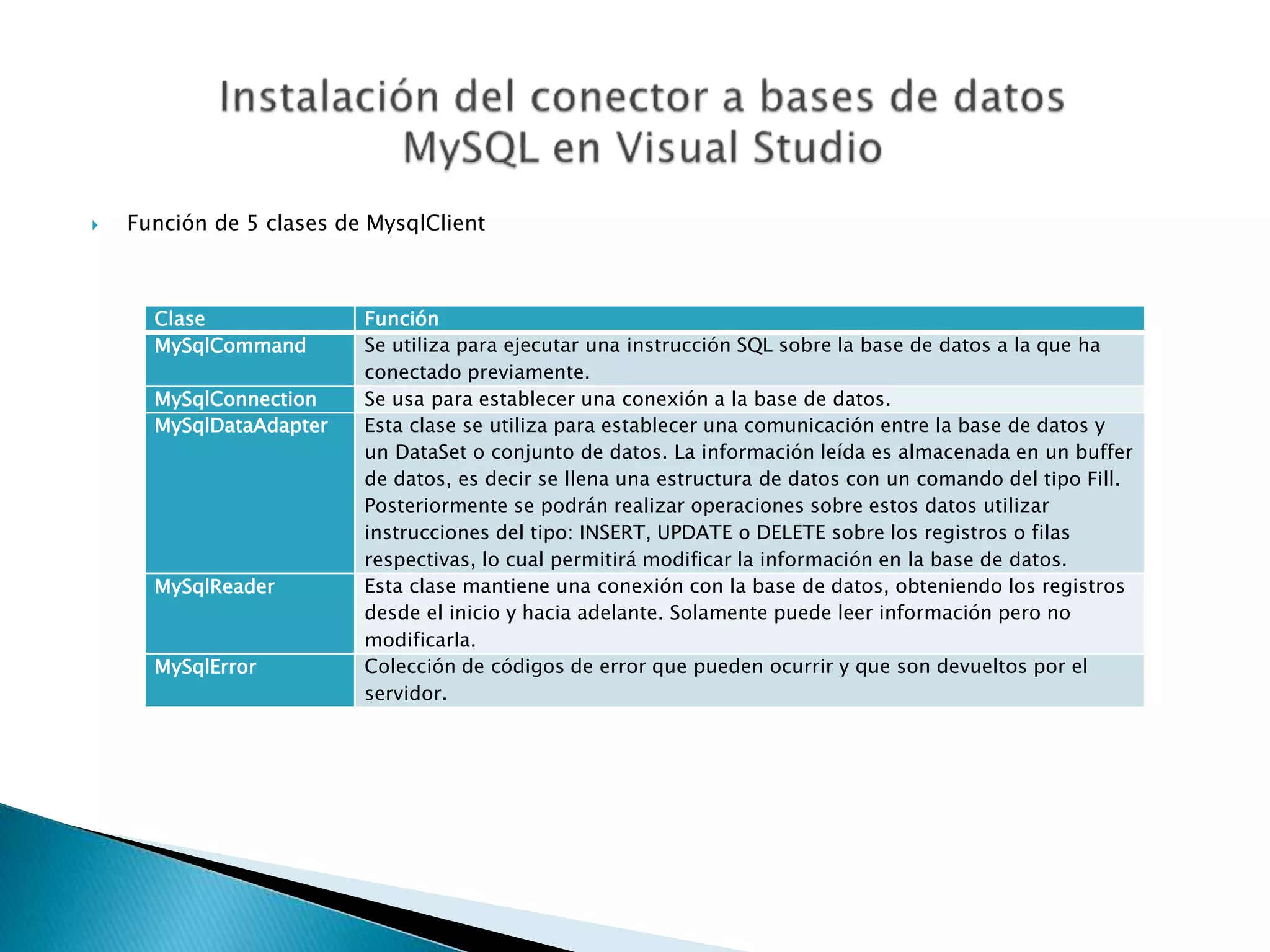  Función de 5 clases de MysqlClient
Clase Función
MySqlCommand Se utiliza para ejecutar una instrucción SQL sobre la base de datos a la que ha
conectado previamente.
MySqlConnection Se usa para establecer una conexión a la base de datos.
MySqlDataAdapter Esta clase se utiliza para establecer una comunicación entre la base de datos y
un DataSet o conjunto de datos. La información leída es almacenada en un buffer
de datos, es decir se llena una estructura de datos con un comando del tipo Fill.
Posteriormente se podrán realizar operaciones sobre estos datos utilizar
instrucciones del tipo: INSERT, UPDATE o DELETE sobre los registros o filas
respectivas, lo cual permitirá modificar la información en la base de datos.
MySqlReader Esta clase mantiene una conexión con la base de datos, obteniendo los registros
desde el inicio y hacia adelante. Solamente puede leer información pero no
modificarla.
MySqlError Colección de códigos de error que pueden ocurrir y que son devueltos por el
servidor.
 
