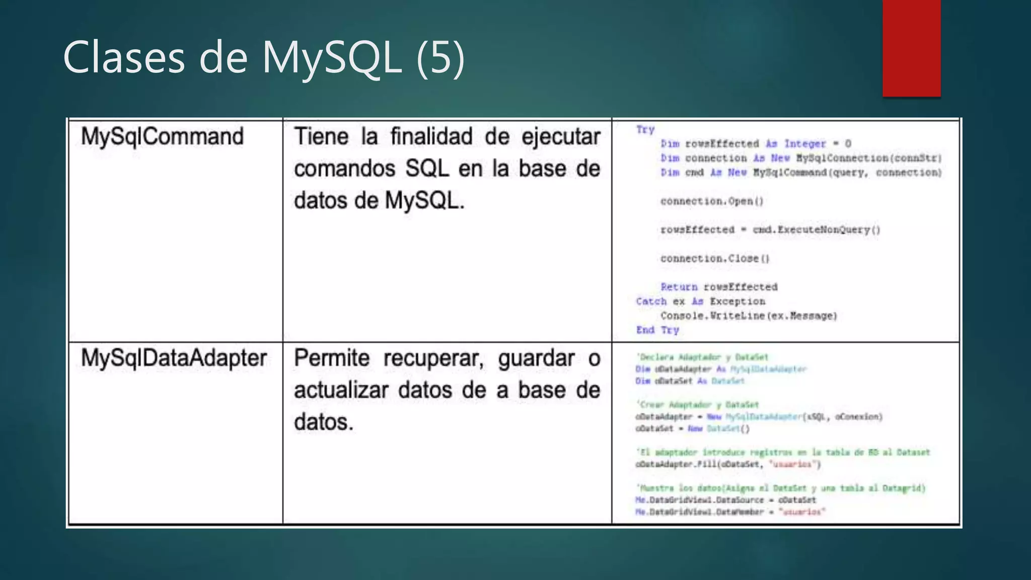 Clases de MySQL (5)
 