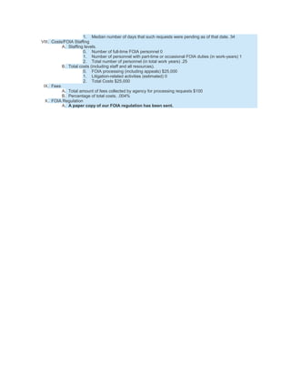 1. Median number of days that such requests were pending as of that date. 34
VIII. Costs/FOIA Staffing
           A. Staffing levels.
                      0. Number of full-time FOIA personnel 0
                      1. Number of personnel with part-time or occasional FOIA duties (in work-years) 1
                      2. Total number of personnel (in total work years) .25
           B. Total costs (including staff and all resources).
                      0. FOIA processing (including appeals) $25,000
                      1. Litigation-related activities (estimated) 0
                      2. Total Costs $25,000
 IX. Fees
           A. Total amount of fees collected by agency for processing requests $100
           B. Percentage of total costs. .004%
  X. FOIA Regulation
           A. A paper copy of our FOIA regulation has been sent.
 