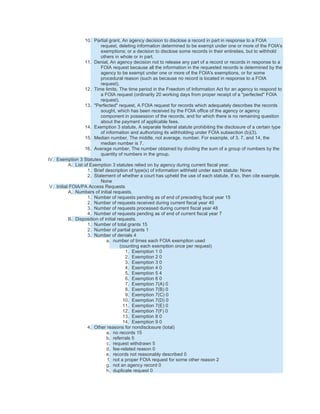 10. Partial grant, An agency decision to disclose a record in part in response to a FOIA
                           request, deleting information determined to be exempt under one or more of the FOIA's
                           exemptions; or a decision to disclose some records in their entireties, but to withhold
                           others in whole or in part.
                   11. Denial, An agency decision not to release any part of a record or records in response to a
                           FOIA request because all the information in the requested records is determined by the
                           agency to be exempt under one or more of the FOIA's exemptions, or for some
                           procedural reason (such as because no record is located in response to a FOIA
                           request).
                   12. Time limits, The time period in the Freedom of Information Act for an agency to respond to
                           a FOIA request (ordinarily 20 working days from proper receipt of a "perfected" FOIA
                           request).
                   13. "Perfected" request, A FOIA request for records which adequately describes the records
                           sought, which has been received by the FOIA office of the agency or agency
                           component in possession of the records, and for which there is no remaining question
                           about the payment of applicable fees.
                   14. Exemption 3 statute, A separate federal statute prohibiting the disclosure of a certain type
                           of information and authorizing its withholding under FOIA subsection (b)(3).
                   15. Median number, The middle, not average, number. For example, of 3, 7, and 14, the
                           median number is 7.
                   16. Average number, The number obtained by dividing the sum of a group of numbers by the
                           quantity of numbers in the group.
IV. Exemption 3 Statutes
           A. List of Exemption 3 statutes relied on by agency during current fiscal year.
                     1. Brief description of type(s) of information withheld under each statute: None
                     2. Statement of whether a court has upheld the use of each statute. If so, then cite example.
                           None
 V. Initial FOIA/PA Access Requests
           A. Numbers of initial requests.
                     1. Number of requests pending as of end of preceding fiscal year 15
                     2. Number of requests received during current fiscal year 40
                     3. Number of requests processed during current fiscal year 48
                     4. Number of requests pending as of end of current fiscal year 7
           B. Disposition of initial requests.
                     1. Number of total grants 15
                     2. Number of partial grants 1
                     3. Number of denials 4
                              a. number of times each FOIA exemption used
                                      (counting each exemption once per request)
                                         1. Exemption 1 0
                                         2. Exemption 2 0
                                         3. Exemption 3 0
                                         4. Exemption 4 0
                                         5. Exemption 5 4
                                         6. Exemption 6 0
                                         7. Exemption 7(A) 0
                                         8. Exemption 7(B) 0
                                         9. Exemption 7(C) 0
                                        10. Exemption 7(D) 0
                                        11. Exemption 7(E) 0
                                        12. Exemption 7(F) 0
                                        13. Exemption 8 0
                                        14. Exemption 9 0
                     4. Other reasons for nondisclosure (total)
                              a. no records 15
                              b. referrals 5
                               c. request withdrawn 5
                              d. fee-related reason 0
                              e. records not reasonably described 0
                               f. not a proper FOIA request for some other reason 2
                              g. not an agency record 0
                              h. duplicate request 0
 