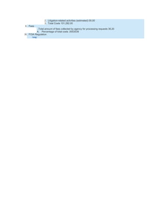 2. Litigation-related activities (estimated) 00.00
                  3. Total Costs 101,282.00
X. Fees
            .Total amount of fees collected by agency for processing requests 36.20
            A. Percentage of total costs .0003539
XI. FOIA Regulation
      /ceq/
 