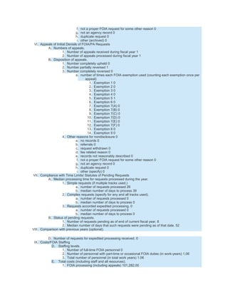 f. not a proper FOIA request for some other reason 0
                              g. not an agency record 0
             ...