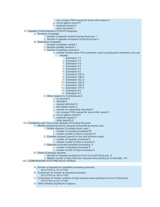 f. not a proper FOIA request for some other reason 0
                              g. not an agency record 0
             ...