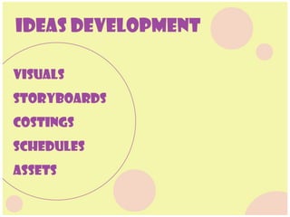 D process presentation