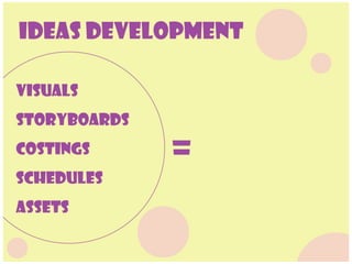 D process presentation