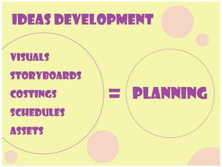 D process presentation
