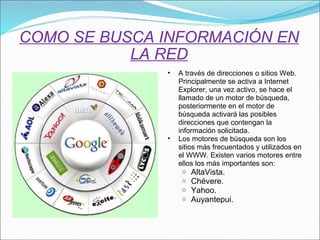 COMO SE BUSCA INFORMACIÓN EN LA RED A través de direcciones o sitios Web. Principalmente se activa a Internet Explorer, una vez activo, se hace el llamado de un motor de búsqueda, posteriormente en el motor de búsqueda activará las posibles direcciones que contengan la información solicitada. Los motores de búsqueda son los sitios más frecuentados y utilizados en el WWW. Existen varios motores entre ellos los más importantes son: AltaVista.  Chévere.  Yahoo.  Auyantepui. 