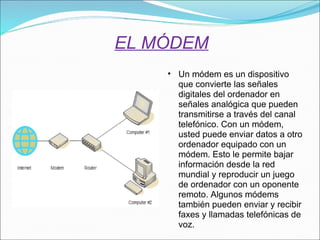 EL MÓDEM Un módem es un dispositivo que convierte las señales digitales del ordenador en señales analógica que pueden transmitirse a través del canal telefónico. Con un módem, usted puede enviar datos a otro ordenador equipado con un módem. Esto le permite bajar información desde la red mundial y reproducir un juego de ordenador con un oponente remoto. Algunos módems también pueden enviar y recibir faxes y llamadas telefónicas de voz.  