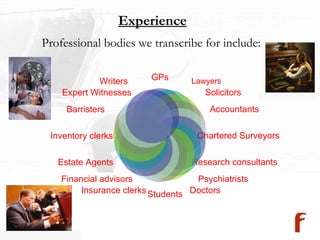 Experience Professional bodies we transcribe for include: GPs Lawyers Solicitors Accountants Chartered Surveyors Research consultants Psychiatrists Doctors  Students Insurance clerks Financial advisors Estate Agents Inventory clerks Barristers Expert Witnesses Writers 