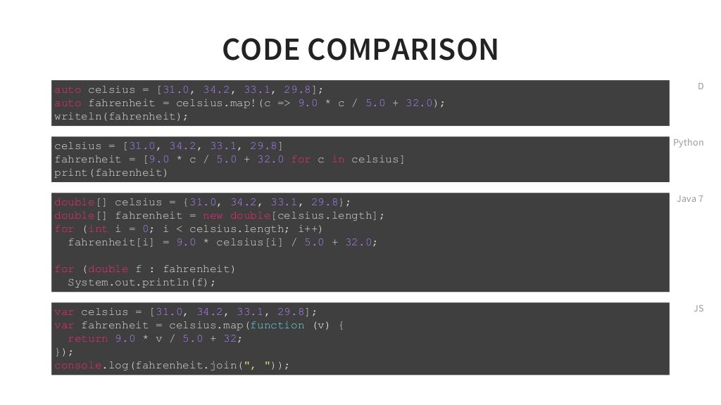 D programming language