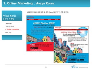 1. Online Marketing _ Avaya Korea

                        EDM 발송과 경품증정을 통한 Avaya의 온라인 론칭 이벤트

Avaya Korea
온라인 마케팅

  Web...