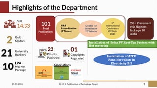 Highlights of the Department
29-01-2024 Dr. D. Y. Patil Institute of Technology, Pimpri 3
2 Gold
Medals
21 University
Rankers
10
LPA
Highest
Package
SFR
14.33
350+ Placement
with Highest
Package 10
Lakhs
101
Total
Publications
*
NBA
Accreditation
(2 Times)
Centre of
Excellence
“EVehicle
1st
International
Conference
ICESA in
2015
22
Patents
Published
01
Copyrights
Registered
Associations
Installation of Solar PV Roof-Top System with
Net metering
Installation of APFC
Panel for rebate in
Electricity Bill
 