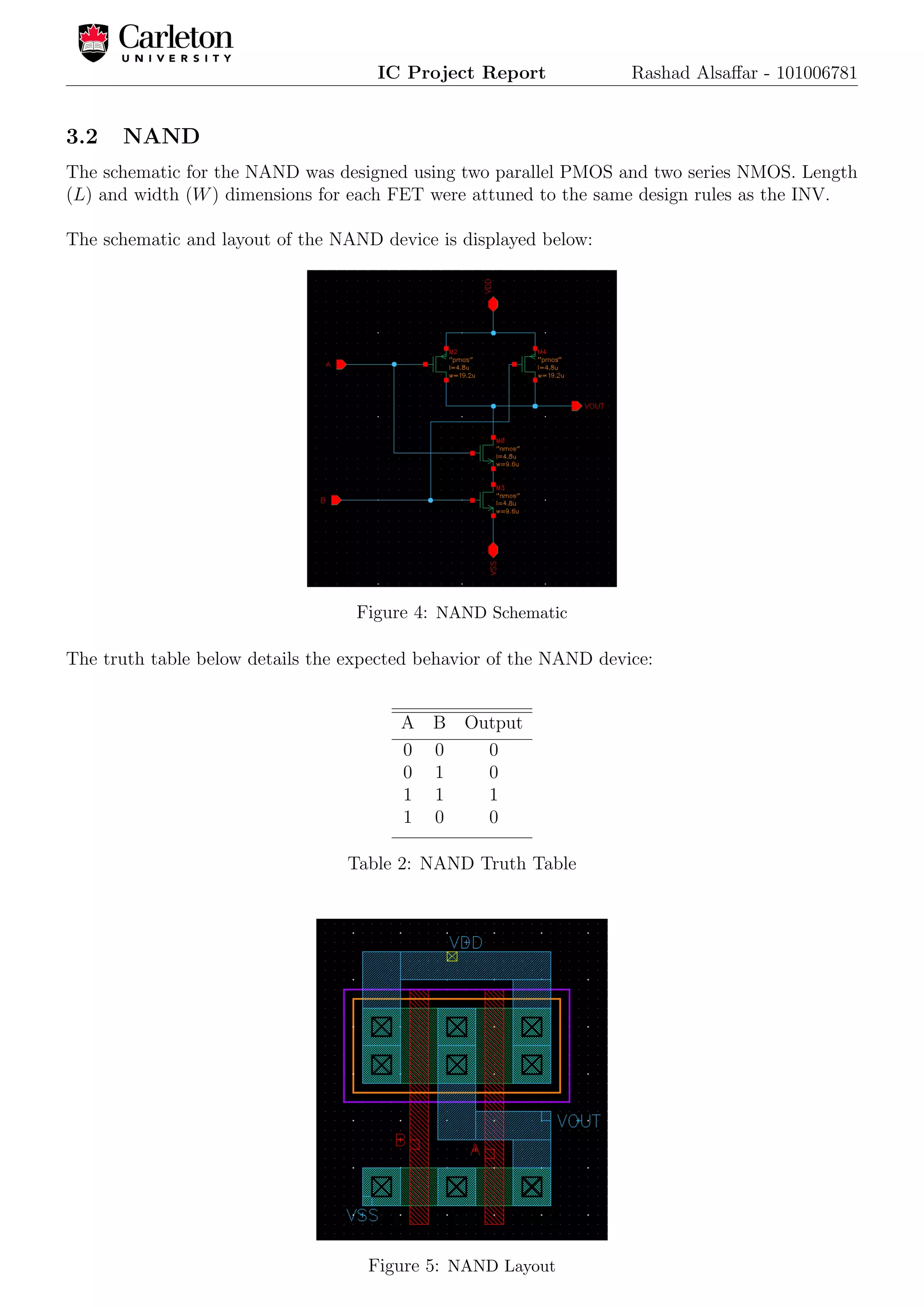 IC Project Report Rashad Alsaﬀar - 101006781
3.2 NAND
The schematic for the NAND was designed using two parallel PMOS and two series NMOS. Length
(L) and width (W) dimensions for each FET were attuned to the same design rules as the INV.
The schematic and layout of the NAND device is displayed below:
Figure 4: NAND Schematic
The truth table below details the expected behavior of the NAND device:
A B Output
0 0 0
0 1 0
1 1 1
1 0 0
Table 2: NAND Truth Table
Figure 5: NAND Layout
 