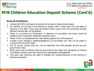 MTB Children Education Deposit Scheme (Cont’d)
Terms & Conditions:
 